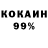 Бутират 99% Dikyi Tomik